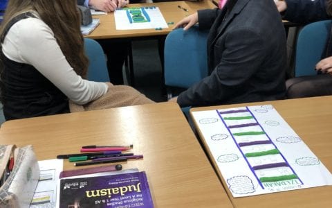 Year 12 philosophy and ethics students make 'Ladder of Tzedakah’ models